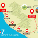 Peru Hop pass options