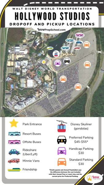 Hollywood Studios transportation drop-off and pick-up map