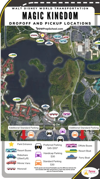 Magic Kingdom transportation drop-off and pick-up map