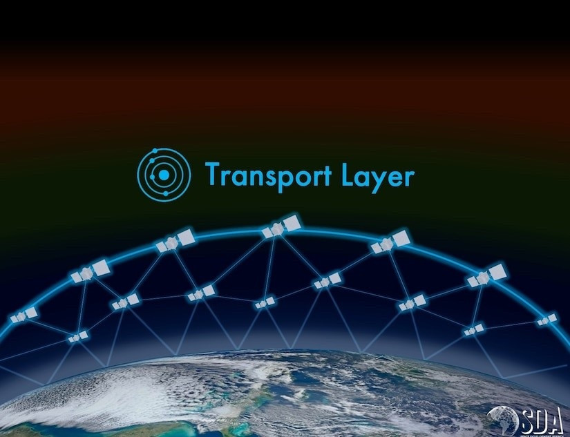 Image: SDA Transport Layer