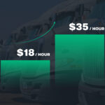 Entry-level car hauler salaries compared to experienced drivers