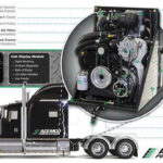 Pride Transport's diverse fleet efficiently transports goods, maintaining reliability and customer satisfaction