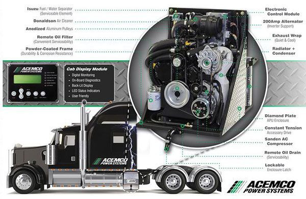 Pride Transport's diverse fleet efficiently transports goods, maintaining reliability and customer satisfaction