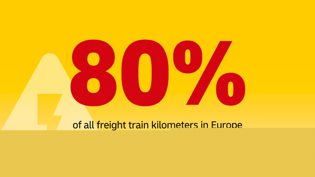 Image illustrating the disadvantages of rail transport, showing cargo theft from a train, and vandalism on rail tracks.