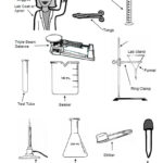 Erlenmeyer-Flask-and-Beaker