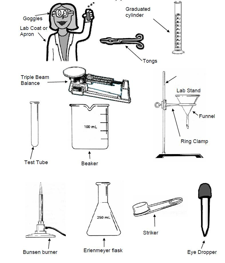 Erlenmeyer-Flask-and-Beaker