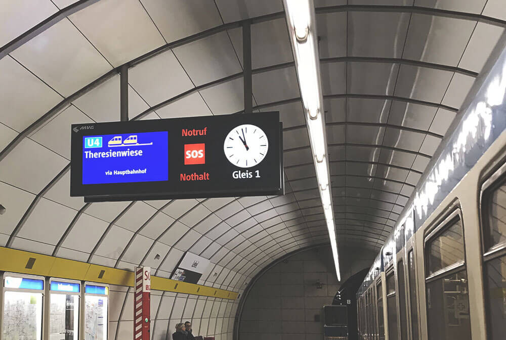 The most thorough guide out there for using Munich